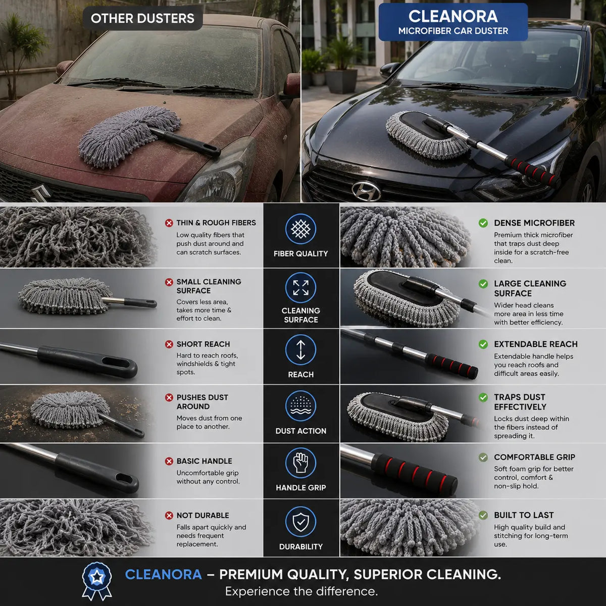 DustGlide™ Wax-Locked Car Duster
